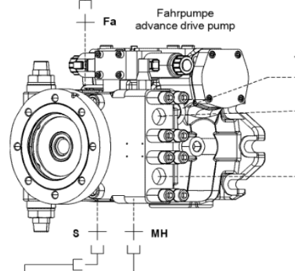 Milling machine hydraulic pump part number 2477657