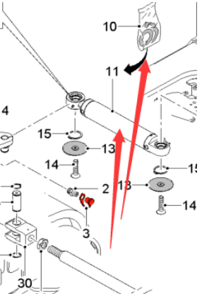 Milling machine steering cylinder with position me