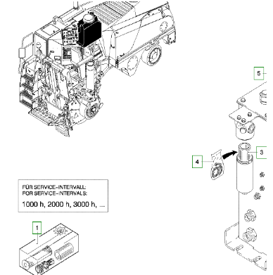 Wirtgen Hydraulic Service Package Part number 1723