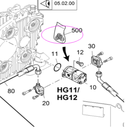 Fogler Double Gear Pump Repair Kit 9627361001