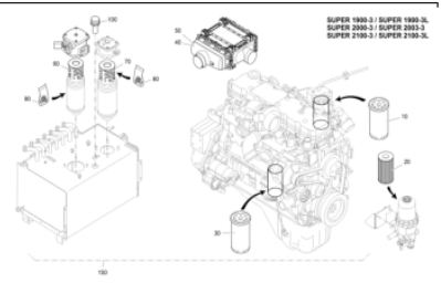 Fogler S2100-3L Paver Maintenance Package Part Num
