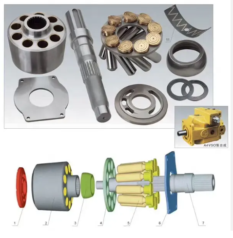 Rexroth A4VSO40,A4VSO71,A4VSO125,A4VSO180,A4VSO250