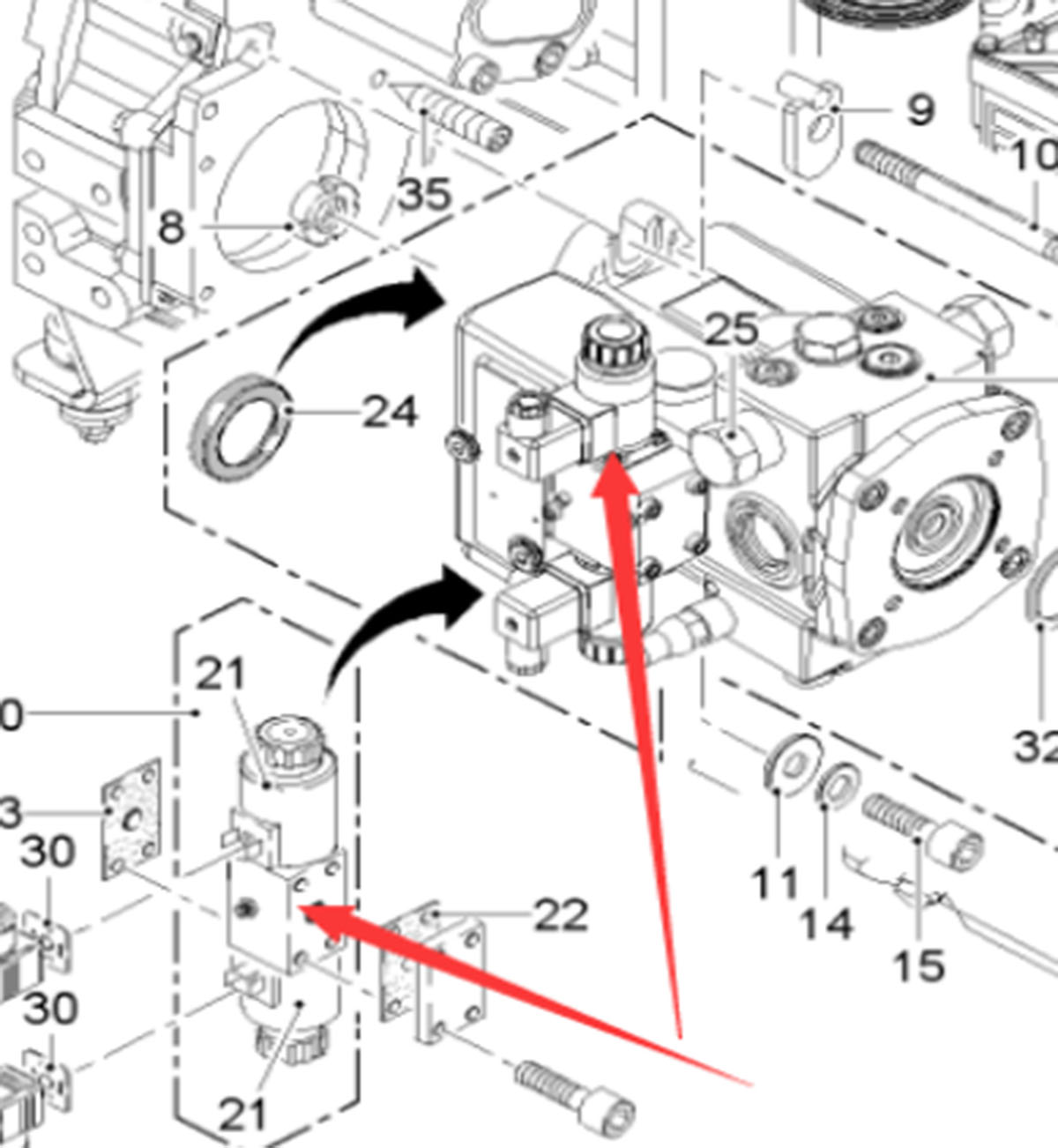 Milling machine walking pump solenoid valve assemb