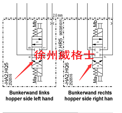 Imported paver hopper oil cylinder solenoid valve 